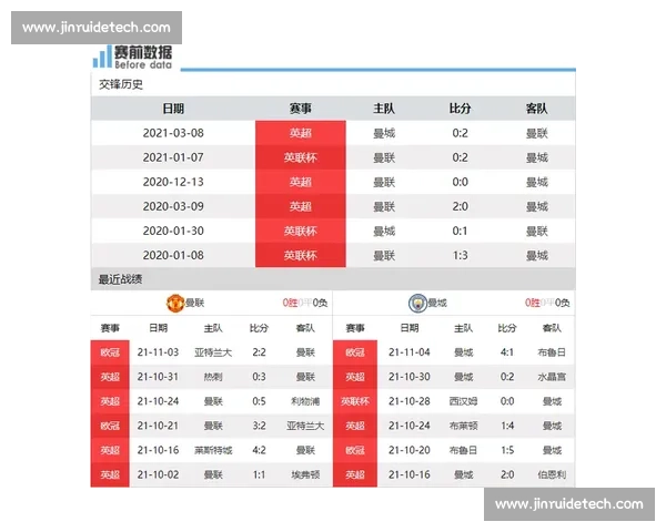 最新球队伤停名单全面解析及赛季走势影响前瞻观察深度报告专题篇 - 副本 (2)