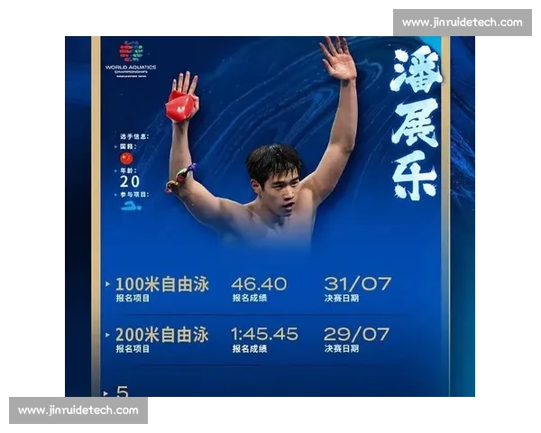 潘展乐崛起之路中国泳坛新力量的青春速度与梦想荣光时代的书写者 - 副本 (2)