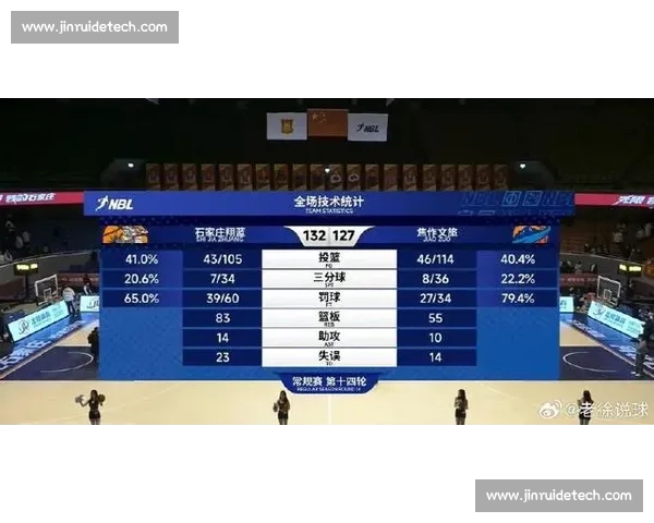 激烈对决燃爆全场本赛季关键篮球比赛精彩总结回顾与战术解析深度 - 副本 (2)