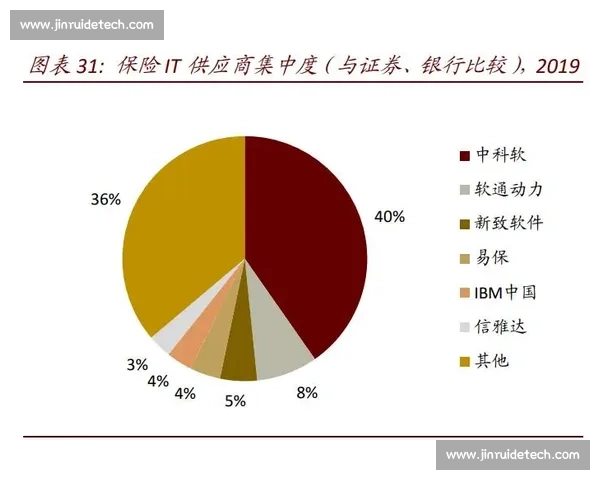 联赛走势变化背后的格局重塑与强弱转折解析及未来竞争趋势前瞻